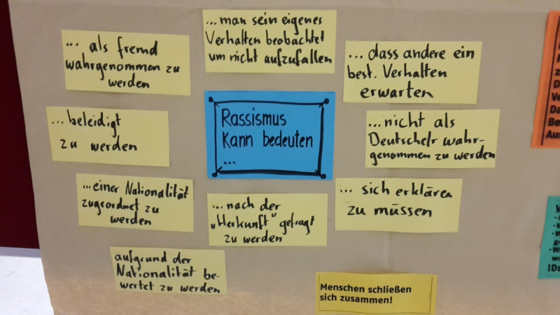 SOR - SMC: Alles nur Bilder im Kopf?